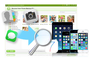 free iphone data recovery