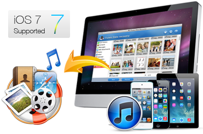 powerful and fast data recovery