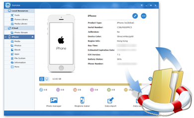 free ios data recovery