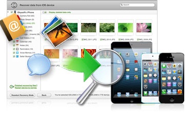 recover data from iphone/ipad/ipod